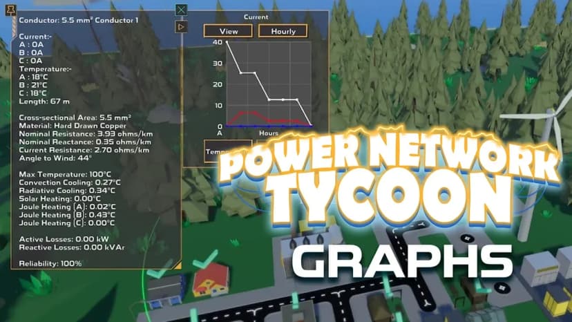 Featured image for Real Time Graphs and Data Visualisation